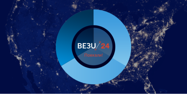 Сайт сервиса организации международных перевозок "Везу24"